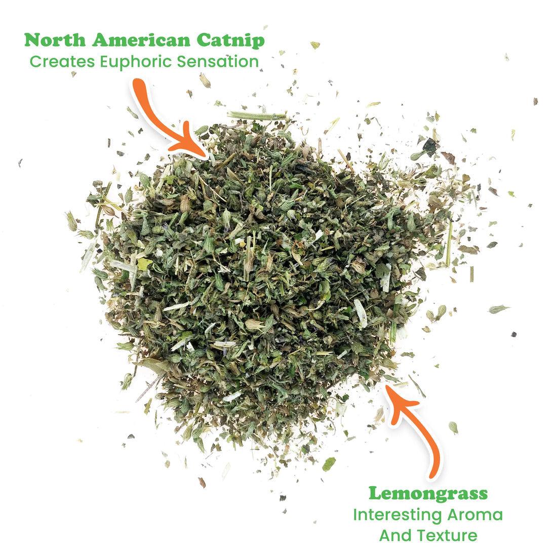 Meowijuana Happy Grass - Catnip & Lemongrass Blend - Brookline, MA